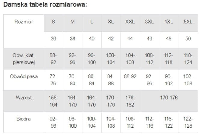 damska tabela rozmiarowa cornette.jpg