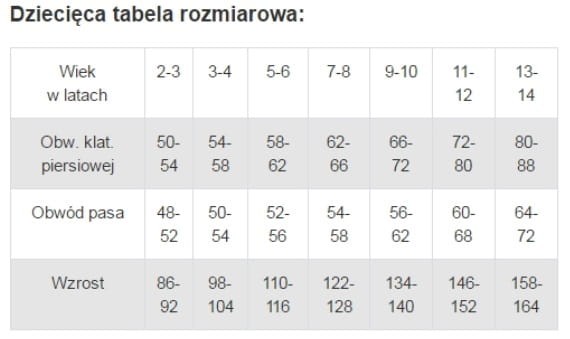 dziecieca tabela rozmiarowa cornette.jpg