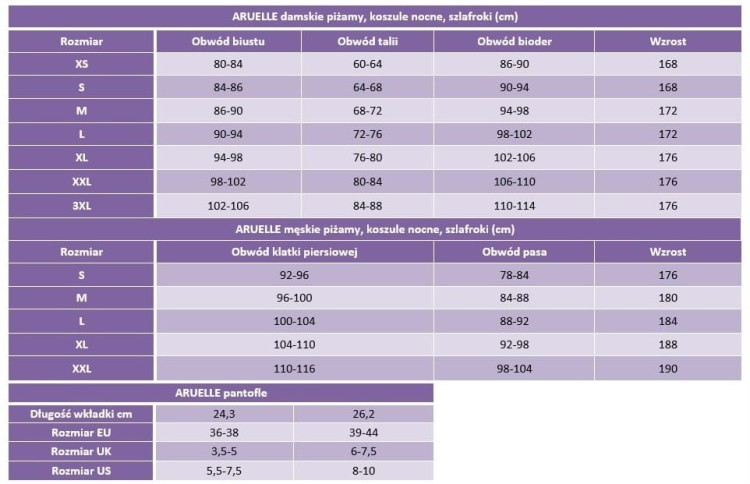 tabela-rozmiarow-aruelle2.jpg