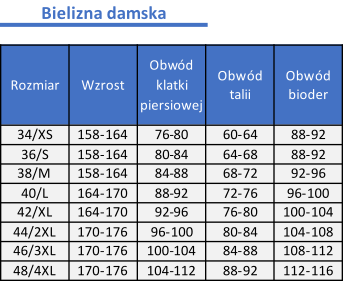tabela-damska