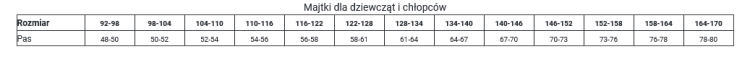 lama-tabelarozmiarow-chlopcy.png