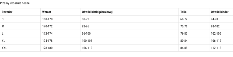 Screenshot 2024-11-26 at 10-49-25 Tabele rozmiarowe HENDERSON.png