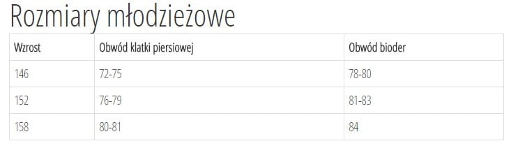 taromlodzieztabelarozmiarow.jpg