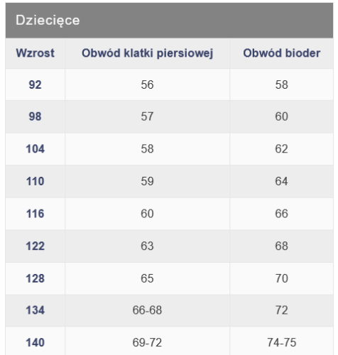 taro-dziecieca-tabela-rozmiarow.png