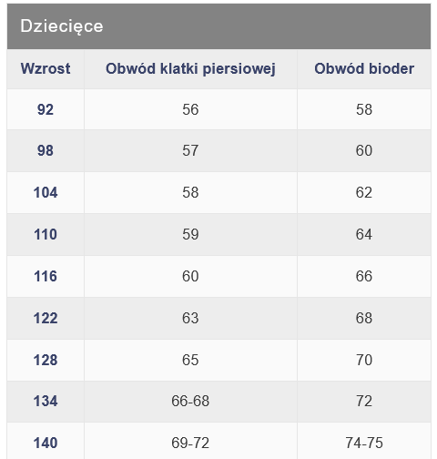 taro-dziecieca-tabela-rozmiarow.png