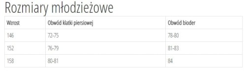 taromlodzieztabelarozmiarow.jpg