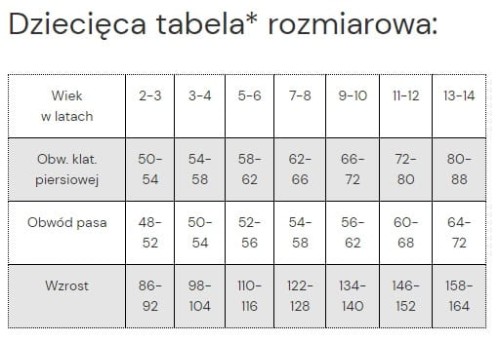 cornettedzieciecatabelarozmiarow.jpg