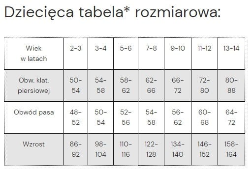cornettedzieciecatabelarozmiarow.jpg