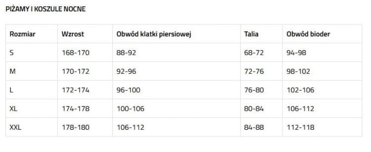henderson-damska-tabela-rozmiarow.jpg