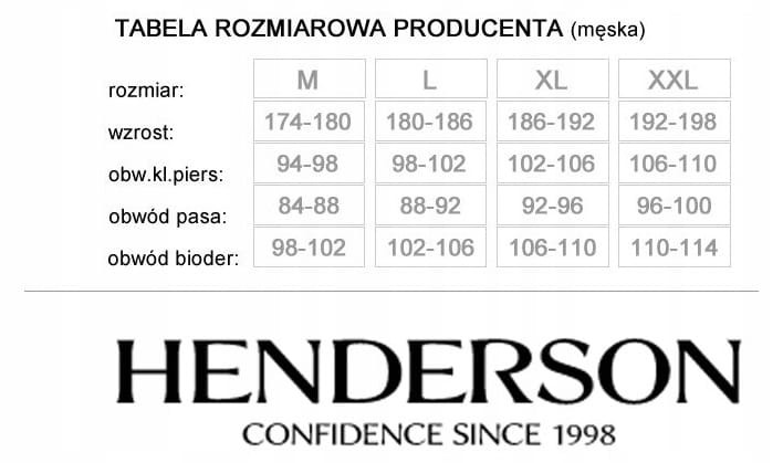 henderson-meska-tabela-rozmiarow.jpg