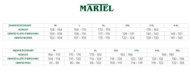 tabela-rozmiarow-martel.jpg