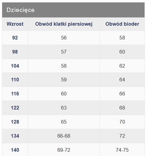 taro-tabela-rozmiarow-dzieci.jpg