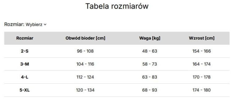 gatta-tabela-rozmiarow.jpg