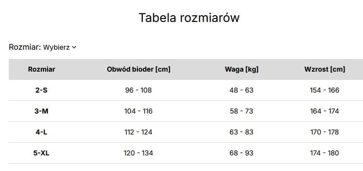 gatta-tabela-rozmiarow.jpg