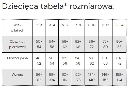 cornettedzieciecatabelarozmiarow.jpg