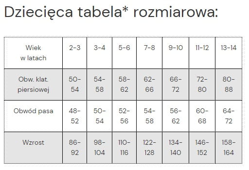 cornettedzieciecatabelarozmiarow.jpg