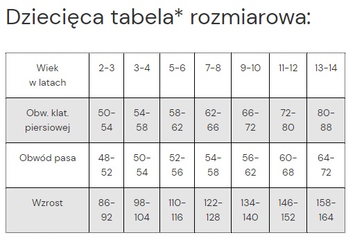 cornettedzieciecatabelarozmiarow.jpg