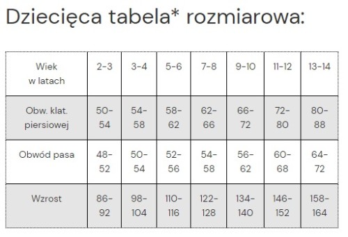 cornettedzieciecatabelarozmiarow.jpg