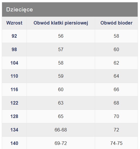 taro-tabela-rozmiarow-dzieci.jpg