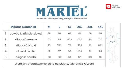 Tabela-meska-martel.png
