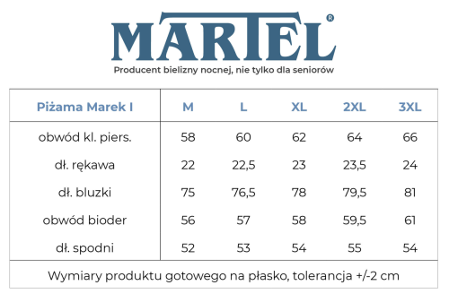 martel-tabela-meska.png