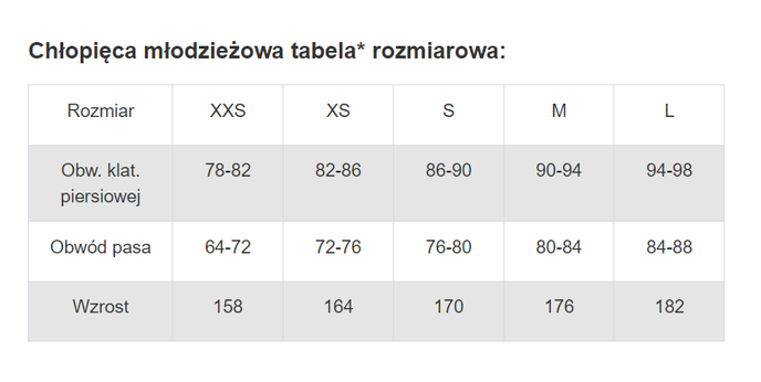 Tabela-chłopak-cornette.png