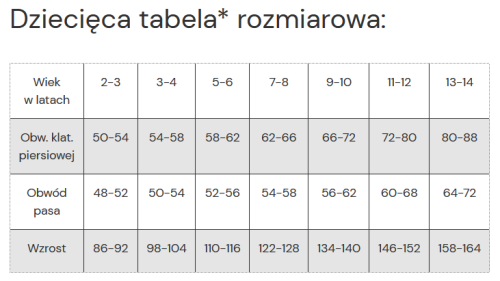 cornette-dzieci-tabela.png