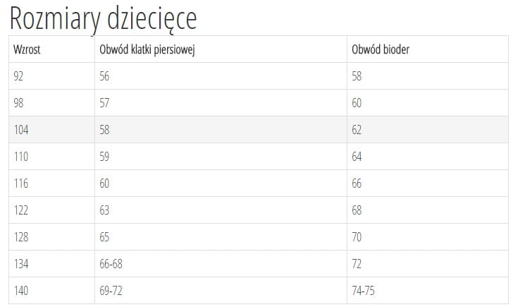 taro-tabela-dzieciece.jpg