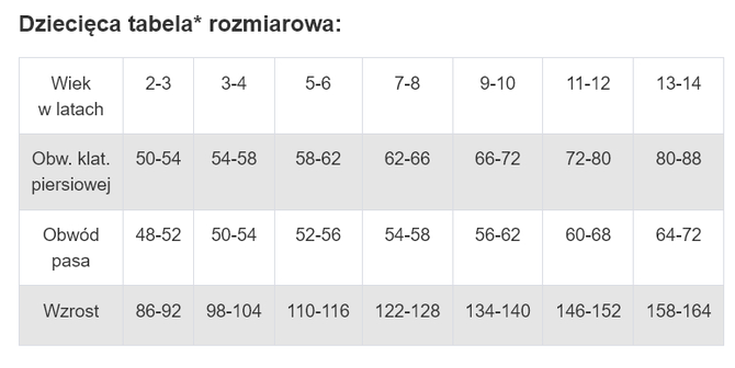 cornette-dziecieca-tabela.png